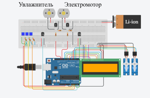Наглядная упрощённая схема управляющего модуля
