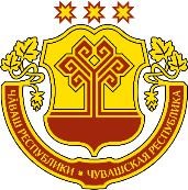 Герб Чувашской Республики