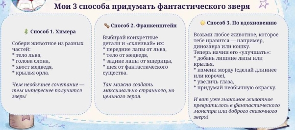 Три способа создания фантастического существа из авторского гайда «Как придумать фантастическое существо»
