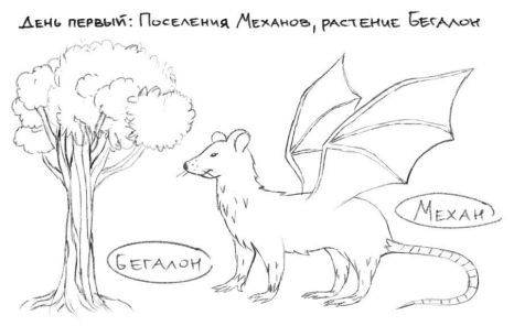 Механ и дерево бегалон. Авторская иллюстрация к книге «Тайна острова Мануфлик»