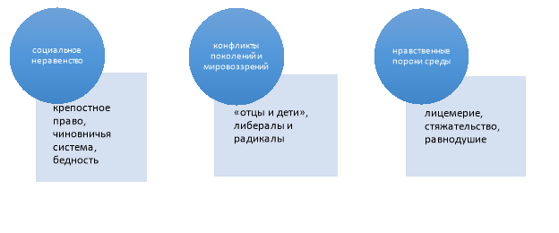 Список в столбик