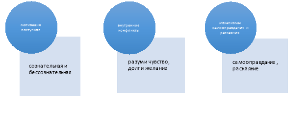 Список в столбик