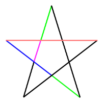 C:\Users\Алевтина\Desktop\300px-Pentagram2.svg.png