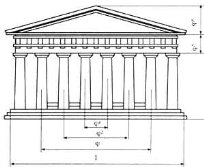 Золотое сечение: Рис.7