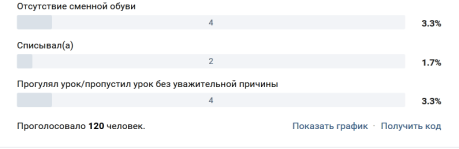 соцсеть анкета конец.png