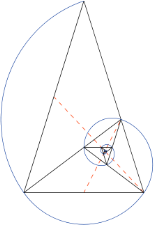 https://upload.wikimedia.org/wikipedia/commons/thumb/b/b9/Golden_triangle_and_Fibonacci_spiral.svg/220px-Golden_triangle_and_Fibonacci_spiral.svg.png