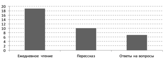 C:\Users\hvaschevskaya\Desktop\13.png