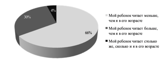 C:\Users\hvaschevskaya\Desktop\14.png