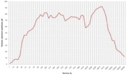 C:\Users\Иннокентий\Desktop\Исследование наушников_Алексеев Василий\фото\Стенд Алексеев11.jpg