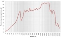 C:\Users\Иннокентий\Desktop\Исследование наушников_Алексеев Василий\фото\Стенд Алексеев12.jpg