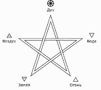 http://belibra.ru/Buki/Magiya-finansov-Kak-privlyechjj-dyenjjgi-i-boljjshye-nikogda-nye-stradatjj-ot-ikh-nyedostatka-4139.jpg